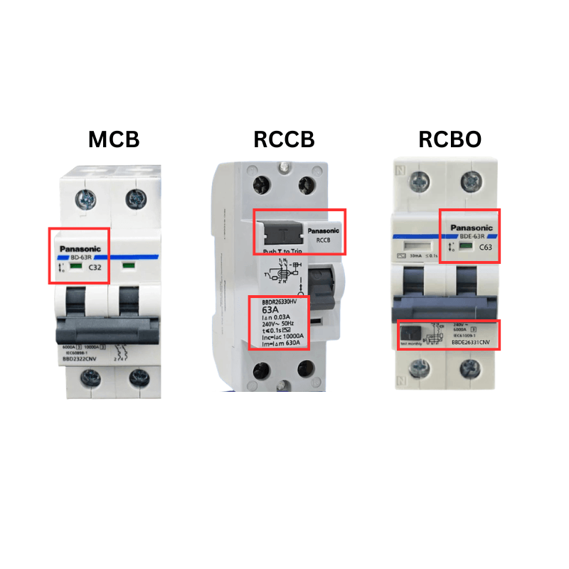 Cách Phân Biệt Các Loại CB: MCB, RCCB và RCBO — Tránh Mua Nhầm, Mất Tiền Oan Các vị trí khoanh đỏ hướng dẫn cách đọc thông số kỹ thuật và nút test trên aptomat chống giật